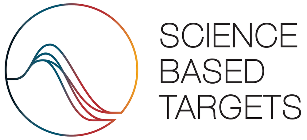 science based targets